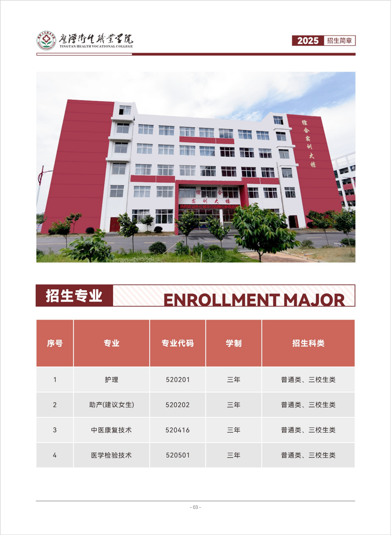 2025鹰潭卫生职业学院招生简章_04.png