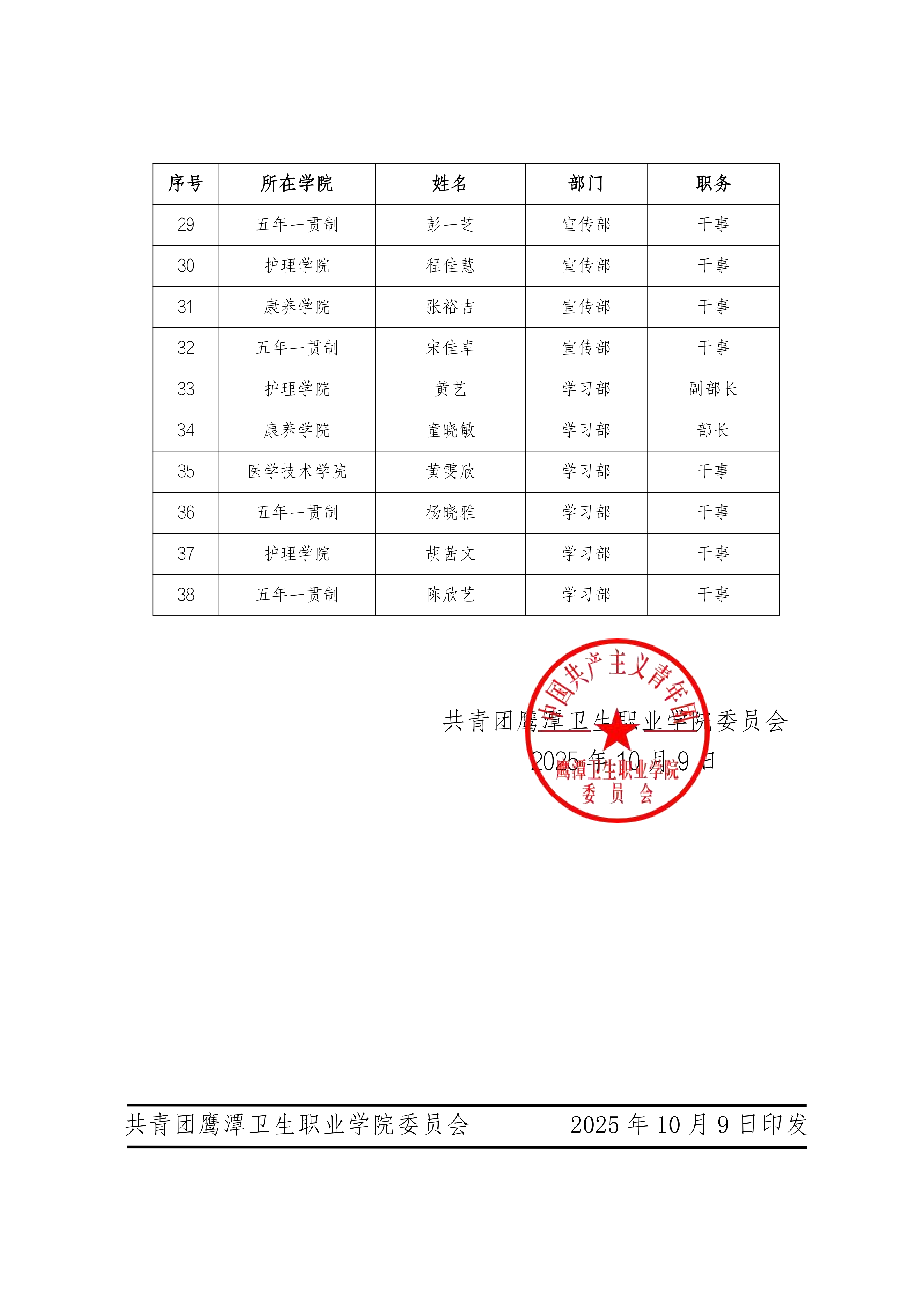 鹰卫职团字〔2025〕6号，关于公布鹰潭卫生职业学院第一届学生会成员名单的通知_03.png
