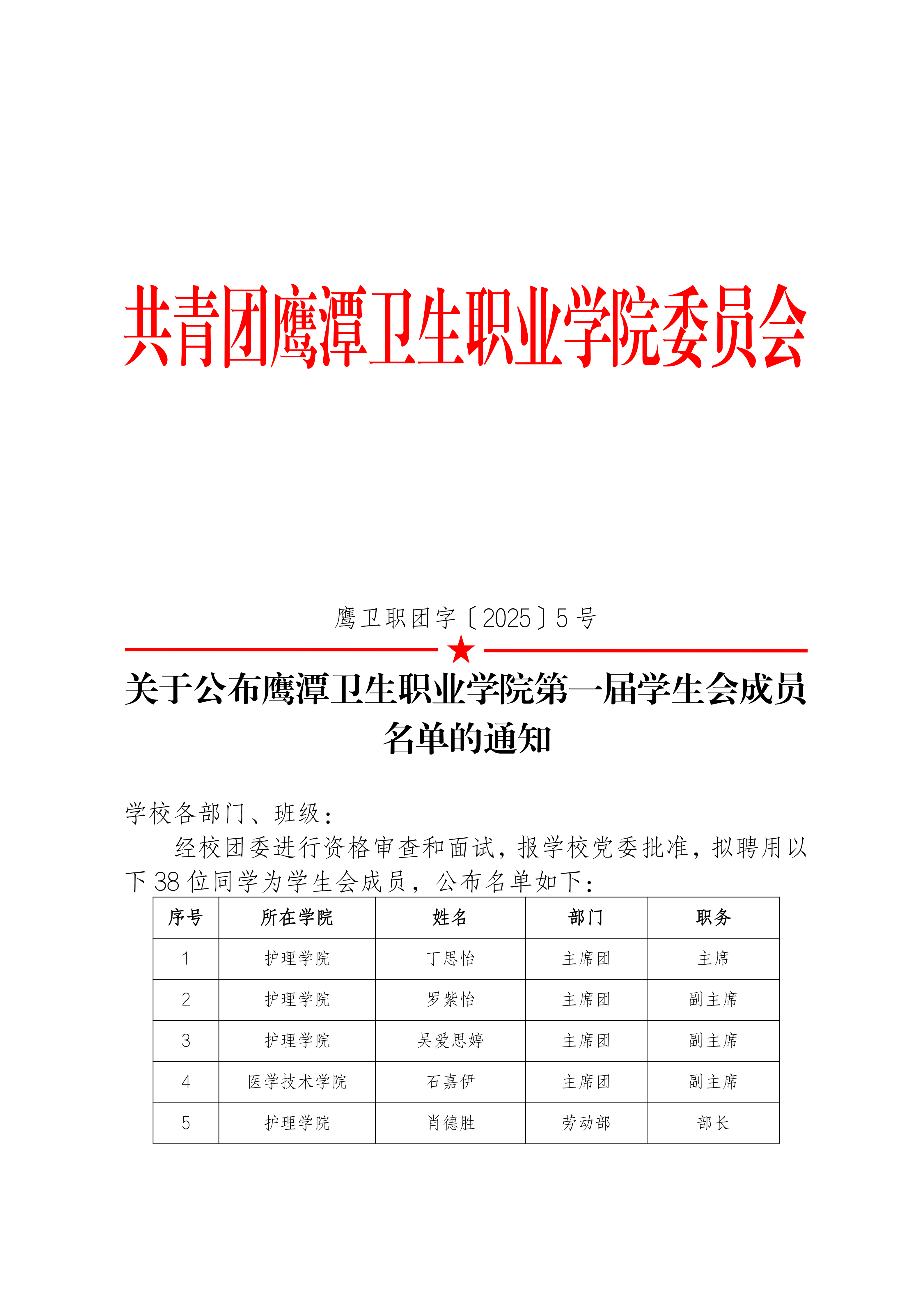 鹰卫职团字〔2025〕6号，关于公布鹰潭卫生职业学院第一届学生会成员名单的通知_01.png